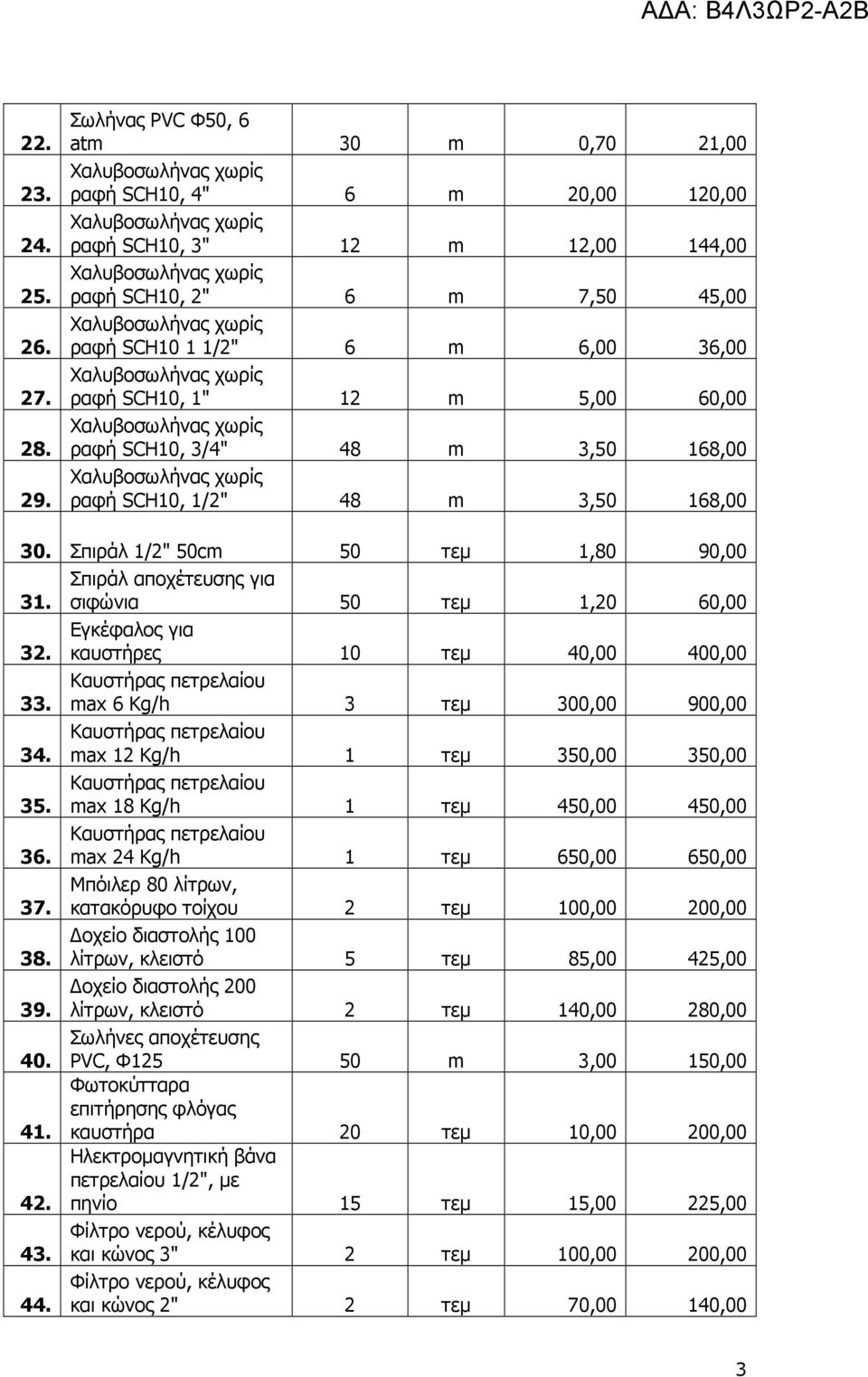 ραφή SCH10, 3/4" 48 m 3,50 168,00 ραφή SCH10, 1/2" 48 m 3,50 168,00 30. Σπιράλ 1/2" 50cm 50 τεµ 1,80 90,00 Σπιράλ αποχέτευσης για 31. σιφώνια 50 τεµ 1,20 60,00 32.