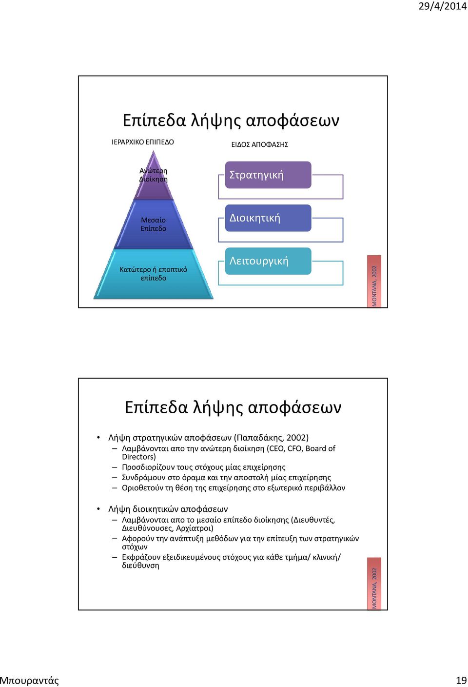 όραμα και την αποστολή μίας επιχείρησης Οριοθετούν τη θέση της επιχείρησης στο εξωτερικό περιβάλλον Λήψη διοικητικών αποφάσεων Λαμβάνονται απο το μεσαίο επίπεδο διοίκησης