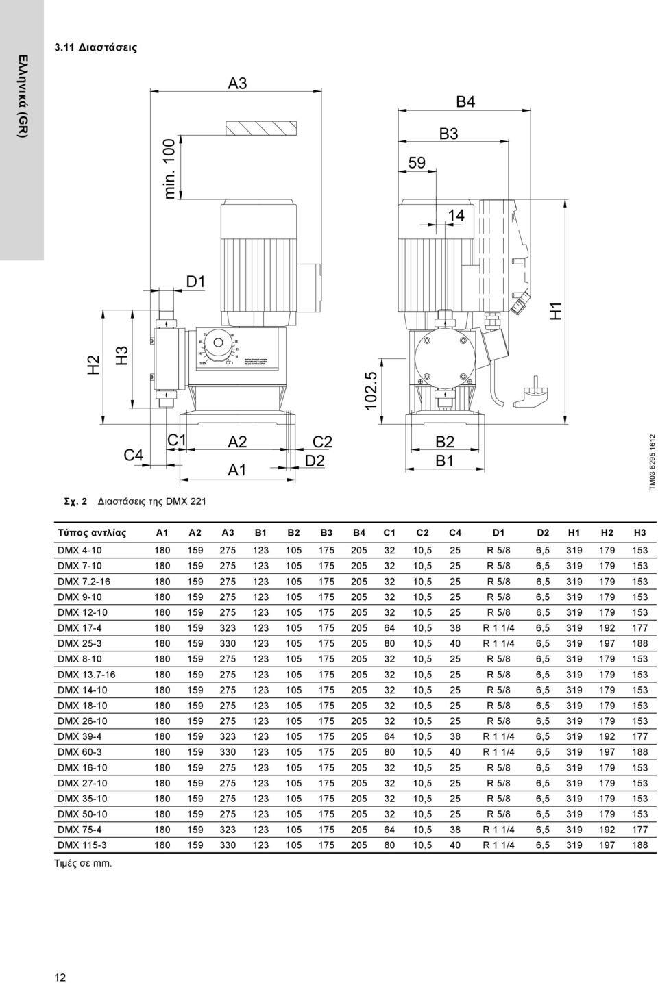 -1 1 159 75 3 15 175 5 3 1,5 5 R 5/,5 319 179 153 DMX 9-1 1 159 75 3 15 175 5 3 1,5 5 R 5/,5 319 179 153 DMX -1 1 159 75 3 15 175 5 3 1,5 5 R 5/,5 319 179 153 DMX 17-1 159 33 3 15 175 5 1,5 3 R 1