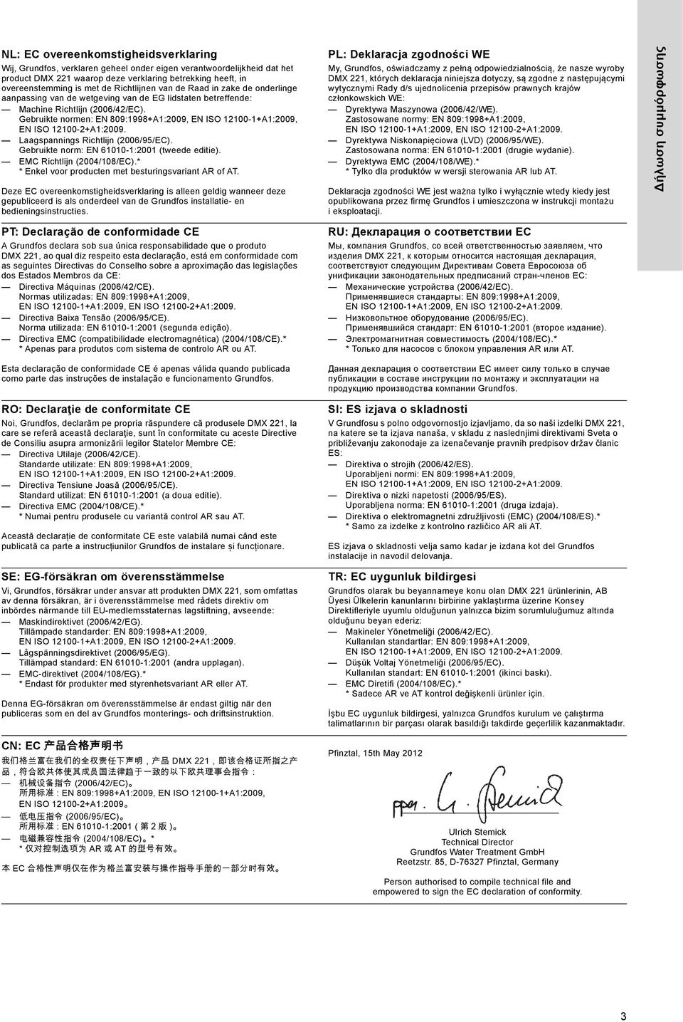 Laagspannings Richtlijn (/95/EC). Gebruikte norm: EN 11-1:1 (tweede editie). EMC Richtlijn (/1/EC).* * Enkel voor producten met besturingsvariant AR of AT.