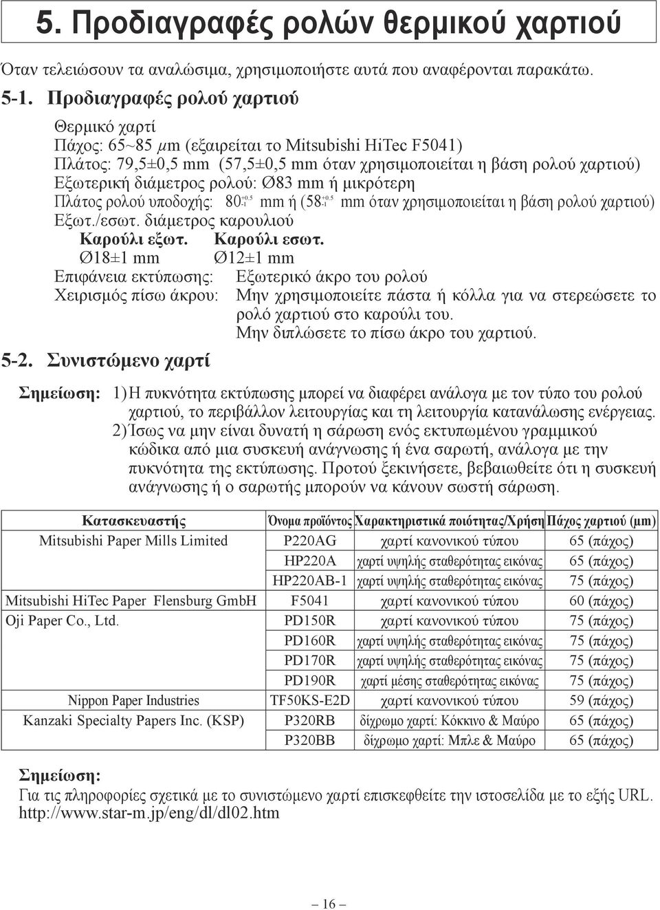 Ø83 mm ή μικρότερη Πλάτος ρολού υποδοχής: 80 + -1 0.5 mm ή (58 + -1 0.5 mm όταν χρησιμοποιείται η βάση ρολού χαρτιού) Εξωτ./εσωτ. διάμετρος καρουλιού Καρούλι εξωτ. Καρούλι εσωτ.