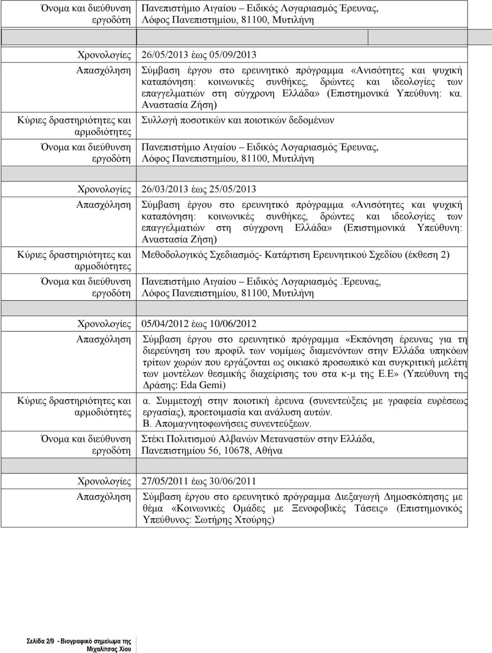 Αναστασία Ζήση) Συλλογή ποσοτικών και ποιοτικών δεδομένων Χρονολογίες 26/03/2013 έως 25/05/2013 Απασχόληση Σύμβαση έργου στο ερευνητικό πρόγραμμα «Ανισότητες και ψυχική καταπόνηση: κοινωνικές