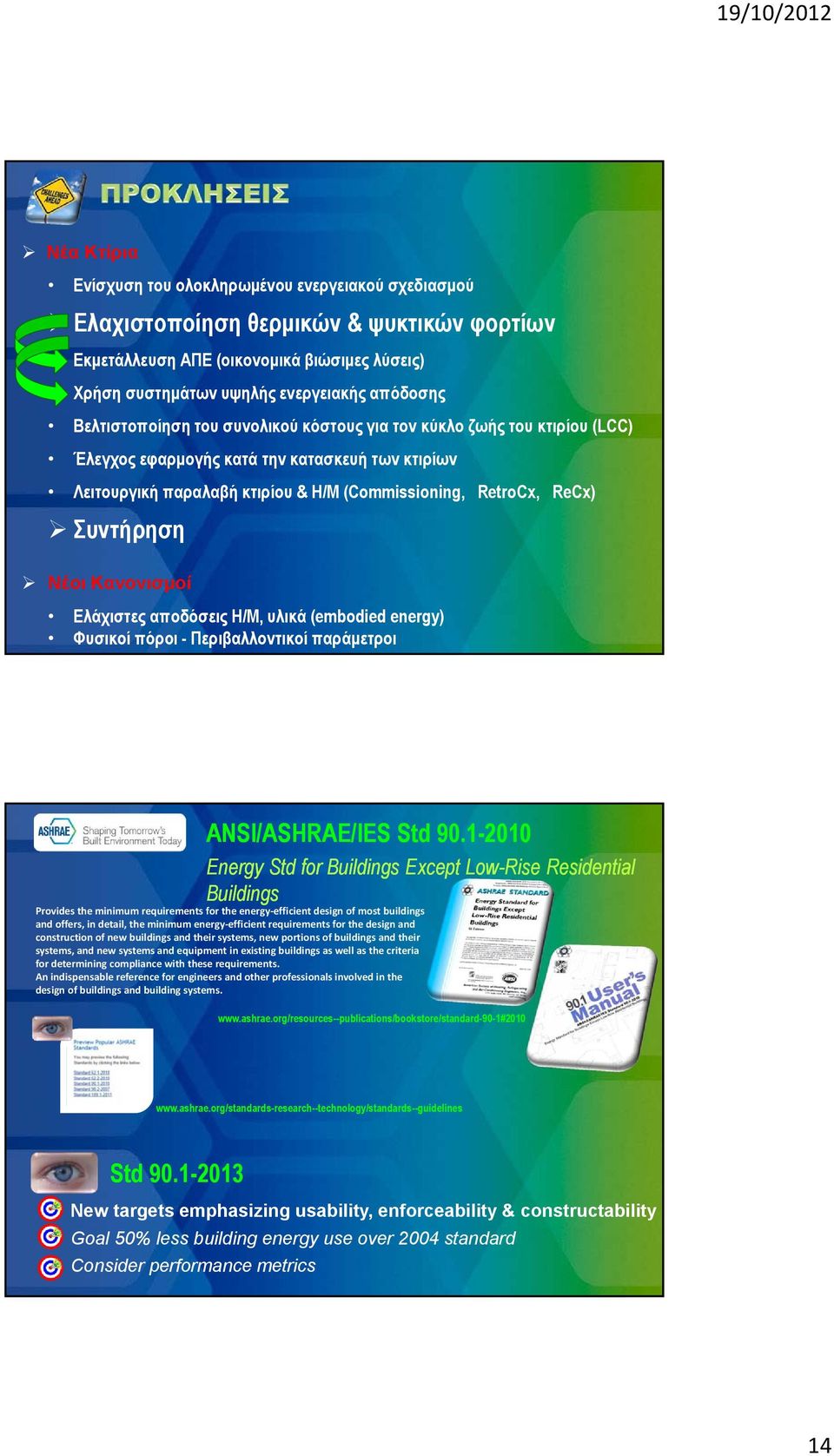 Νέοι Κανονισμοί Ελάχιστες αποδόσεις Η/Μ, υλικά (embodied energy) Φυσικοί πόροι - Περιβαλλοντικοί παράμετροι ANSI/ASHRAE/IES Std 90.