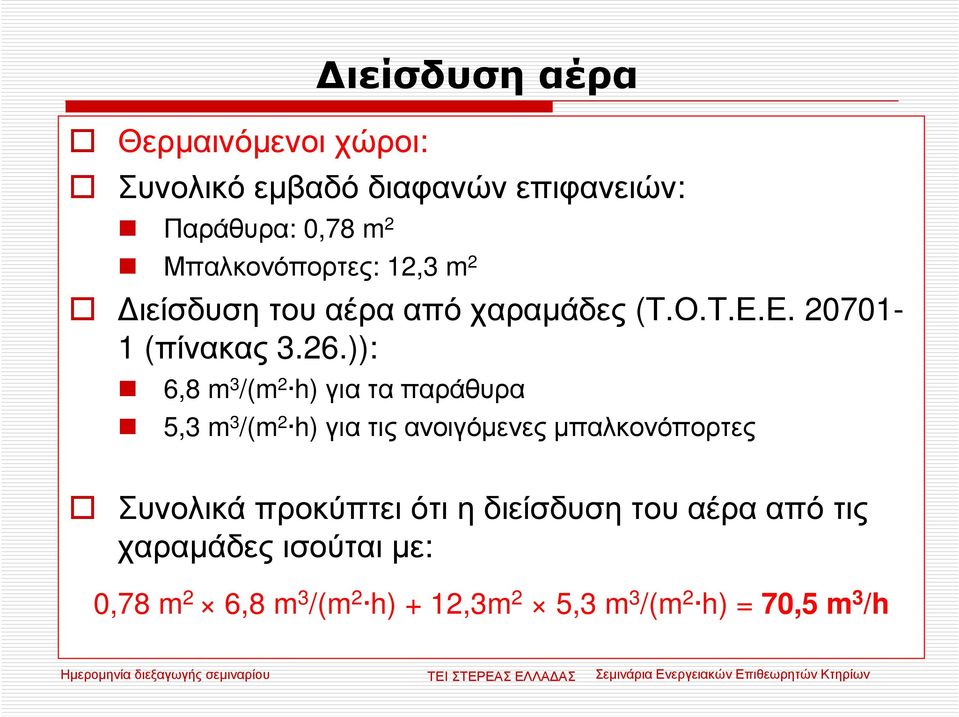 )): 6,8 m 3 /(m 2 h) γιαταπαράθυρα 5,3 m 3 /(m 2 h) γιατιςανοιγόµενεςµπαλκονόπορτες