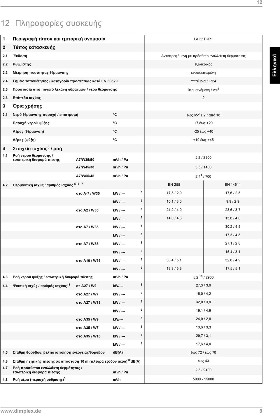 Επίπεδα ισχύος 3 Όρια χρήσης 3.1 Νερό θέρμανσης παροχή / επιστροφή C έως 5 ± / από 18 Παροχή νερού ψύξης C +7 έως +0 Αέρας (θέρμανση) C -5 έως +0 Αέρας (ψύξη) C +10 έως +5 Στοιχεία ισχύος 3 / ροή.