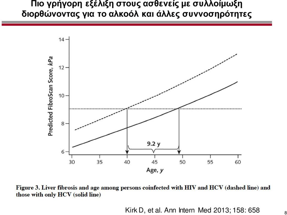 αλκοόλ και άλλες συννοσηρότητες Kirk