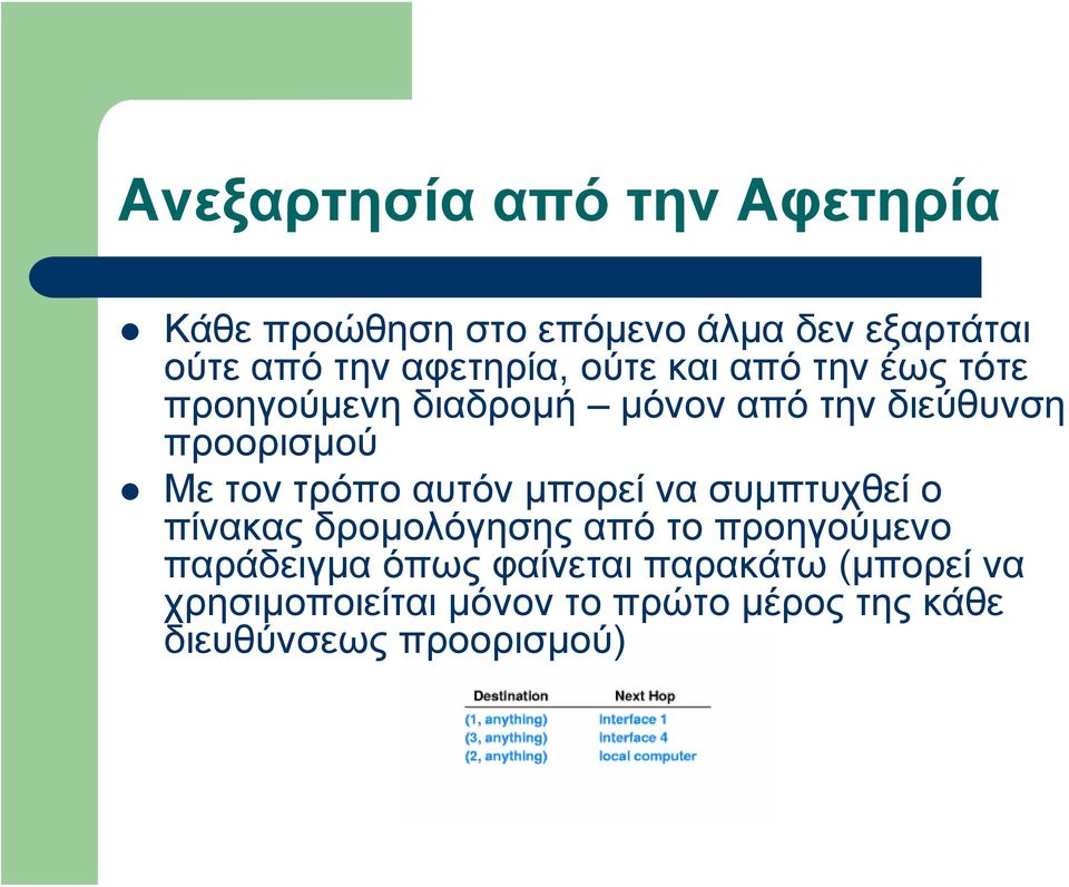 Με τον τρόπο αυτόν μπορεί να συμπτυχθεί ο πίνακας δρομολόγησης από το προηγούμενο παράδειγμα