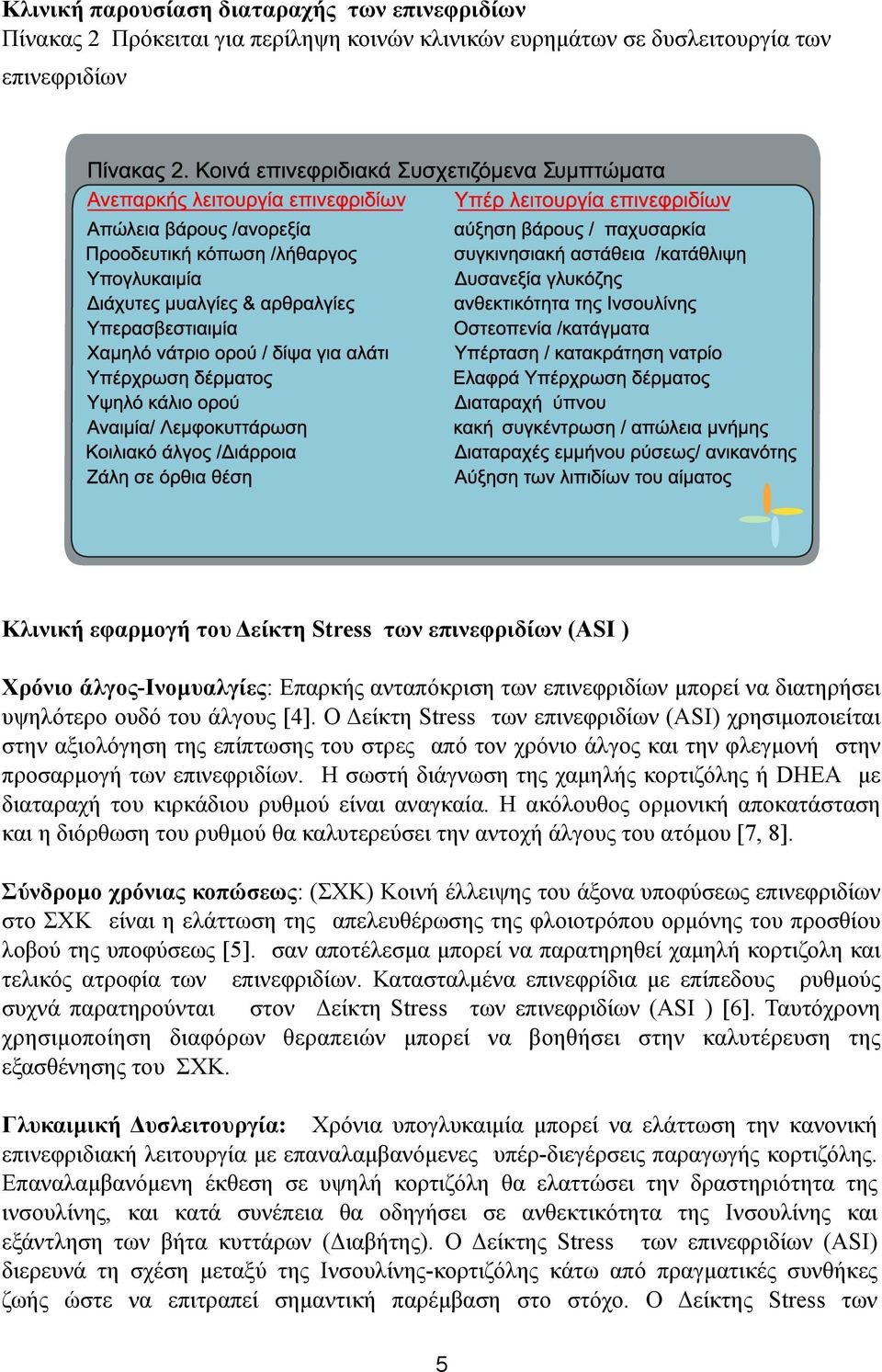 Ο Δείκτη Stress των επινεφριδίων (ASI) χρησιµοποιείται στην αξιολόγηση της επίπτωσης του στρες από τον χρόνιο άλγος και την φλεγµονή στην προσαρµογή των επινεφριδίων.