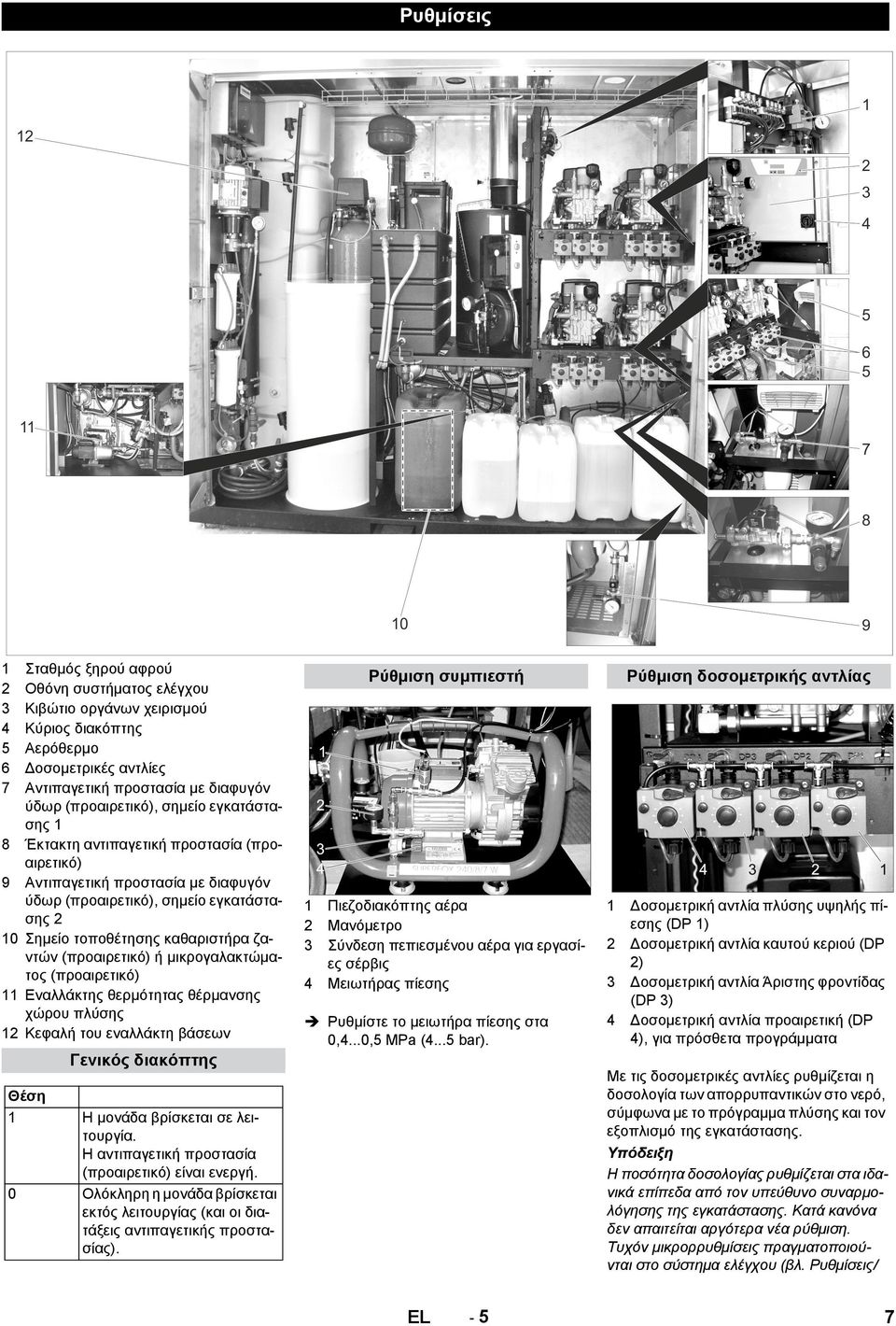 (προαιρετικό) ή μικρογαλακτώματος (προαιρετικό) 11 Εναλλάκτης θερμότητας θέρμανσης χώρου πλύσης 12 Κεφαλή του εναλλάκτη βάσεων Γενικός διακόπτης Θέση 1 Η μονάδα βρίσκεται σε λειτουργία.