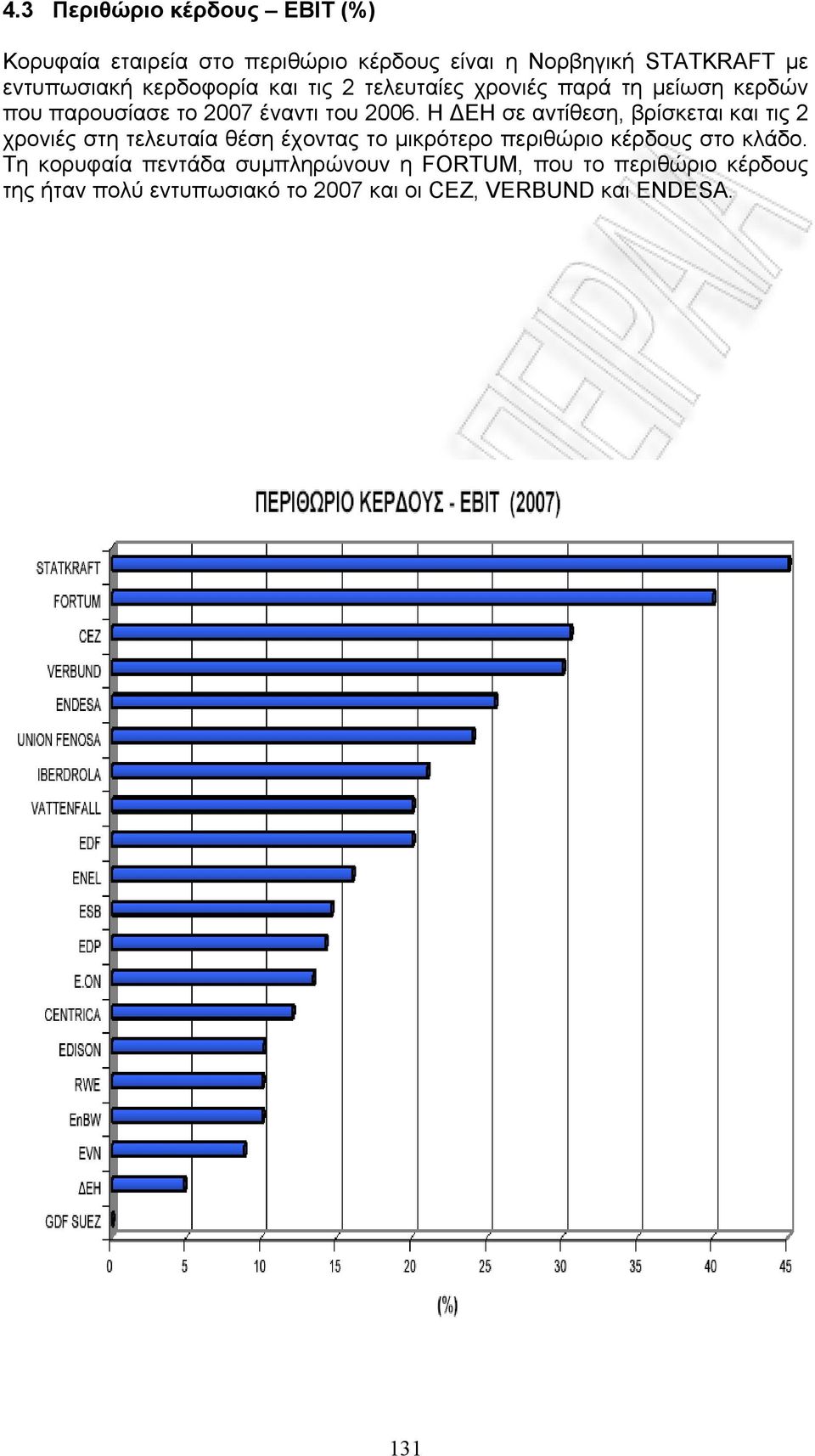 Η ΕΗ σε αντίθεση, βρίσκεται και τις 2 χρονιές στη τελευταία θέση έχοντας το µικρότερο περιθώριο κέρδους στο κλάδο.