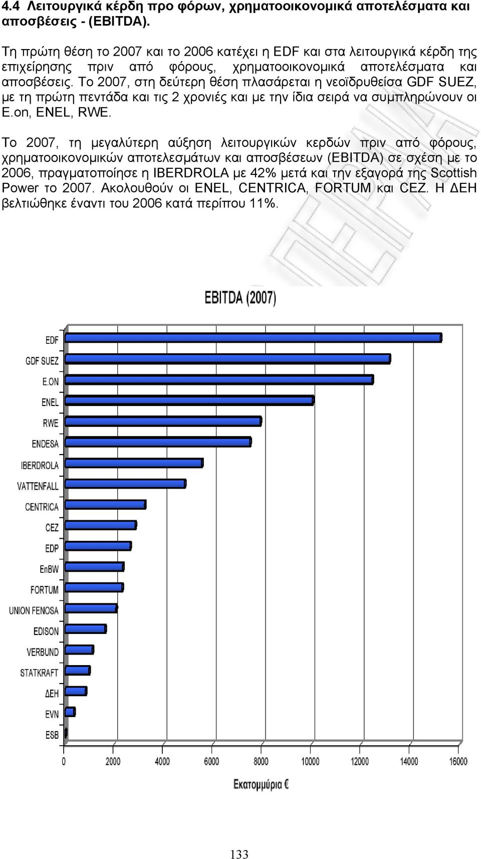 Το 2007, στη δεύτερη θέση πλασάρεται η νεοϊδρυθείσα GDF SUEZ, µε τη πρώτη πεντάδα και τις 2 χρονιές και µε την ίδια σειρά να συµπληρώνουν οι E.on, ENEL, RWE.