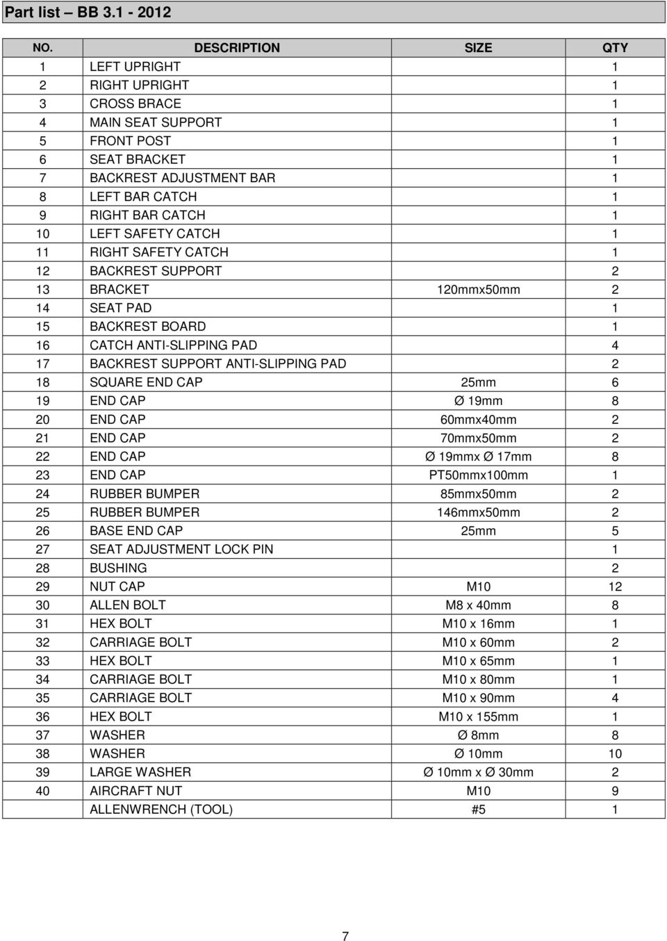 LEFT SAFETY CATCH 1 11 RIGHT SAFETY CATCH 1 12 BACKREST SUPPORT 2 13 BRACKET 120mmx50mm 2 14 SEAT PAD 1 15 BACKREST BOARD 1 16 CATCH ANTI-SLIPPING PAD 4 17 BACKREST SUPPORT ANTI-SLIPPING PAD 2 18