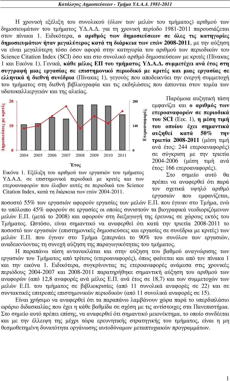 αριθµού των περιοδικών του Science Citation Index (SCI) όσο και στο συνολικό αριθµό δηµοσιεύσεων µε κριτές (Πίνακας 1 και Εικόνα 1). Γενικά, κάθε µέλος ΕΠ του τµήµατος Υ.Α.