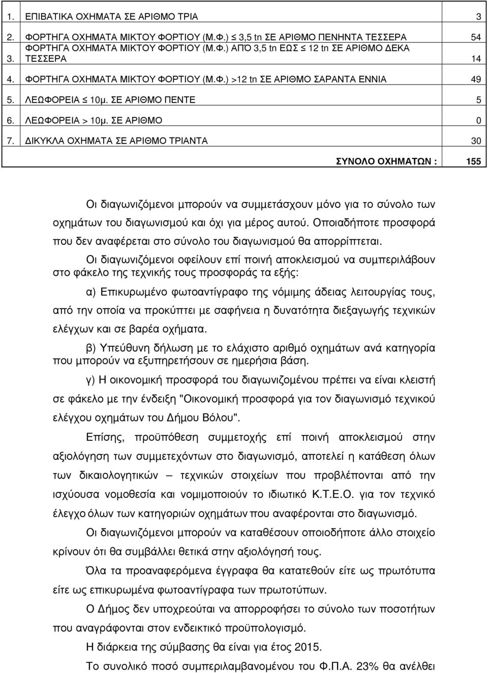 ΙΚΥΚΛΑ ΟΧΗΜΑΤΑ ΣΕ ΑΡΙΘΜΟ ΤΡΙΑΝΤΑ 30 ΟΧΗΜΑΤΩΝ : 155 Οι διαγωνιζόµενοι µπορούν να συµµετάσχουν µόνο για το σύνολο των οχηµάτων του διαγωνισµού και όχι για µέρος αυτού.