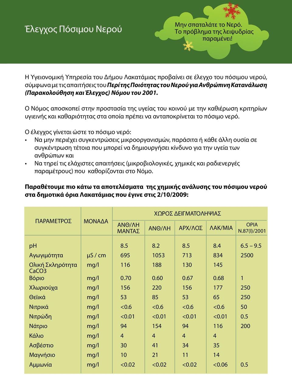 Νόμου του 2001. Ο Νόμος αποσκοπεί στην προστασία της υγείας του κοινού με την καθιέρωση κριτηρίων υγιεινής και καθαριότητας στα οποία πρέπει να ανταποκρίνεται το πόσιμο νερό.