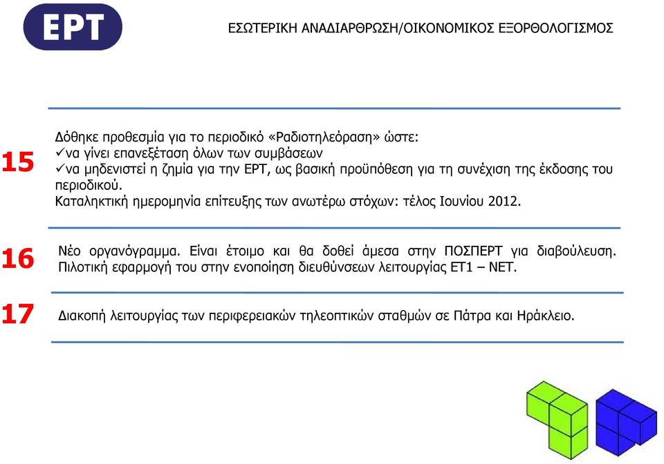 Καταληκτική ηµεροµηνία επίτευξης των ανωτέρω στόχων: τέλος Ιουνίου 2012. 16 Νέο οργανόγραµµα.