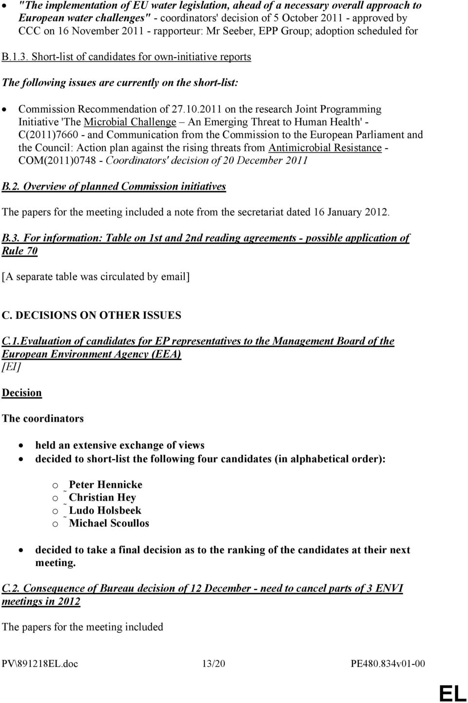 Short-list of candidates for own-initiative reports The following issues are currently on the short-list: Commission Recommendation of 27.10.