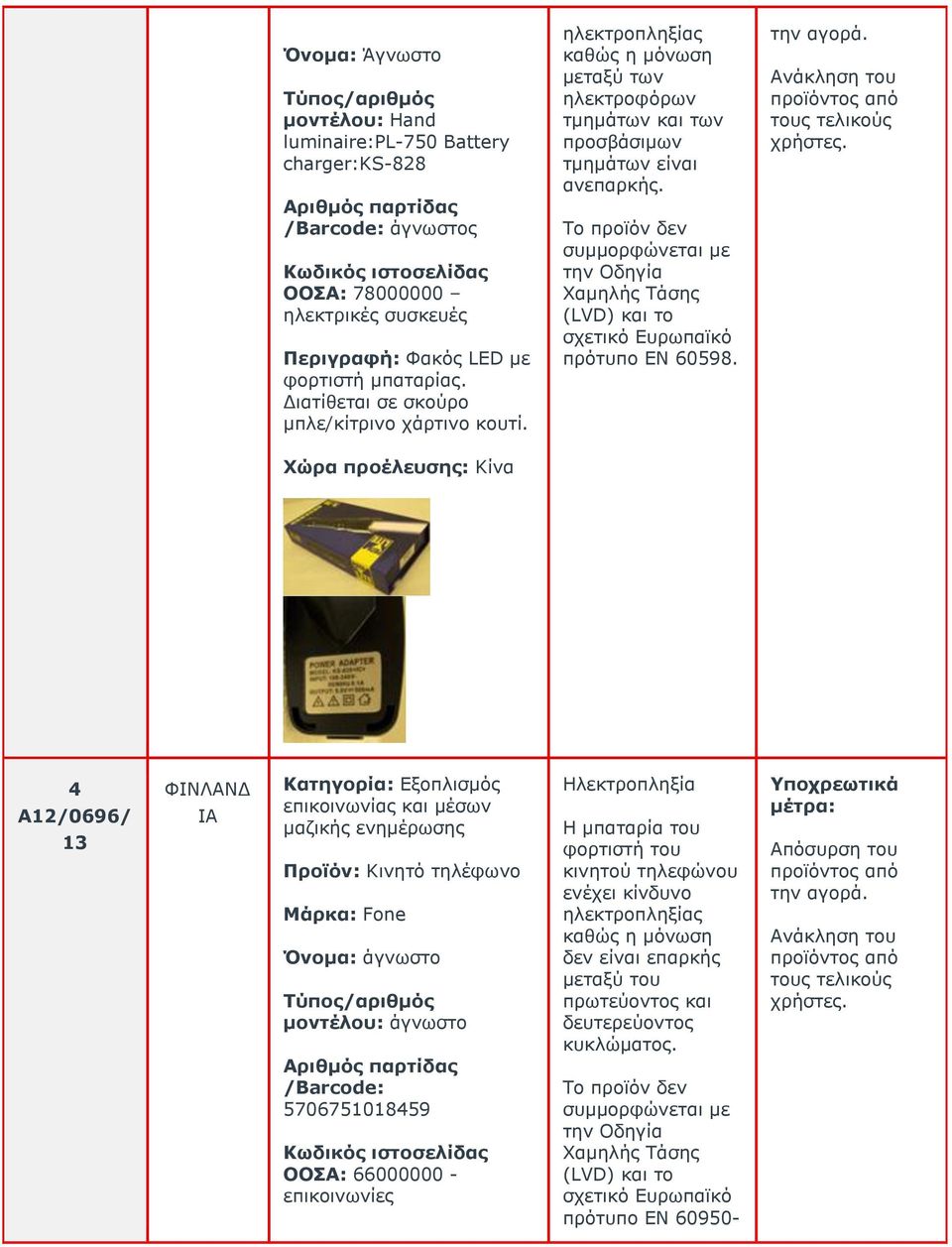 4 A12/0696/ ΦΙΝΛΑΝΔ ΙΑ Κατηγορία: Εξοπλισμός επικοινωνίας και μέσων μαζικής ενημέρωσης Προϊόν: Κινητό τηλέφωνο Μάρκα: Fone Όνομα: άγνωστο μοντέλου: άγνωστο /Barcode: 5706751018459 ΟΟΣΑ: 66000000 -