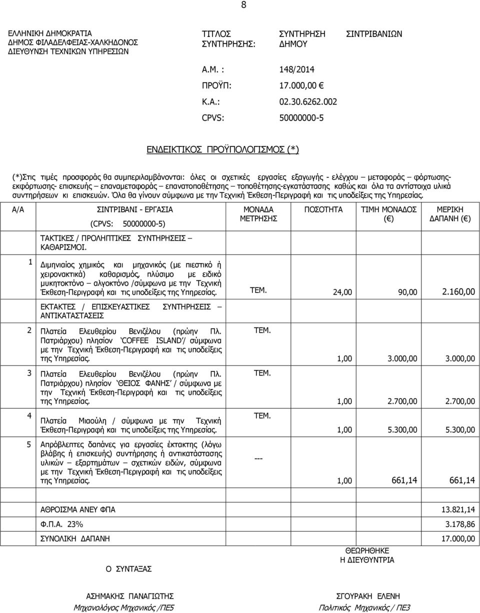 επανατοποθέτησης τοποθέτησης-εγκατάστασης καθώς και όλα τα αντίστοιχα υλικά συντηρήσεων κι επισκευών. Όλα θα γίνουν σύμφωνα με την Τεχνική Έκθεση-Περιγραφή και τις υποδείξεις της Υπηρεσίας.