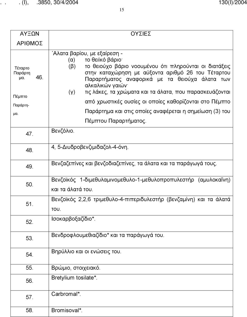 θειούχα άλατα των αλκαλικών γαιών (γ) τις λάκες, τα χρώματα και τα άλατα, που παρασκευάζονται Βενζόλιο.