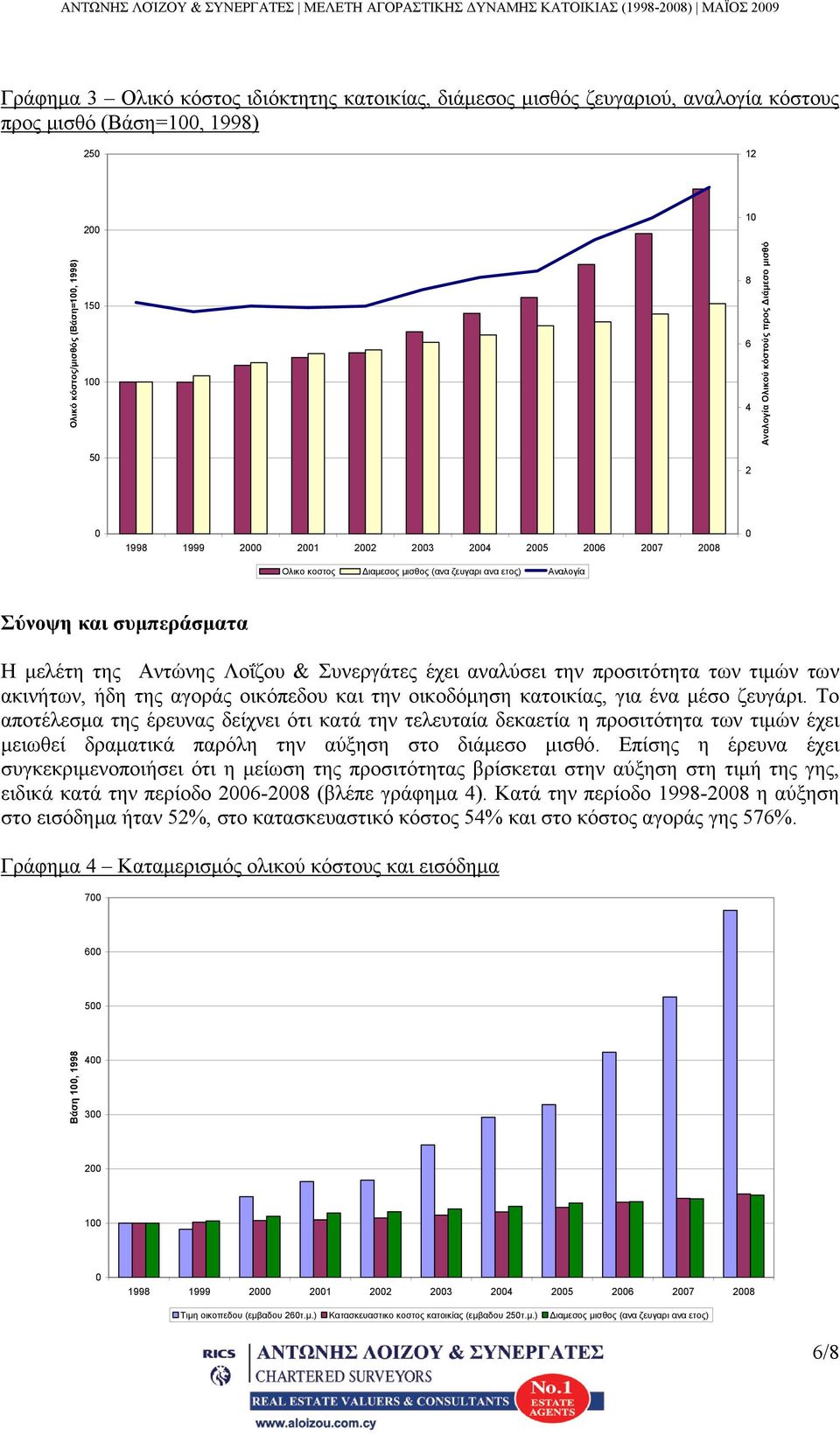 Λοΐζου & Συνεργάτες έχει αναλύσει την προσιτότητα των τιμών των ακινήτων, ήδη της αγοράς οικόπεδου και την οικοδόμηση κατοικίας, για ένα μέσο ζευγάρι.