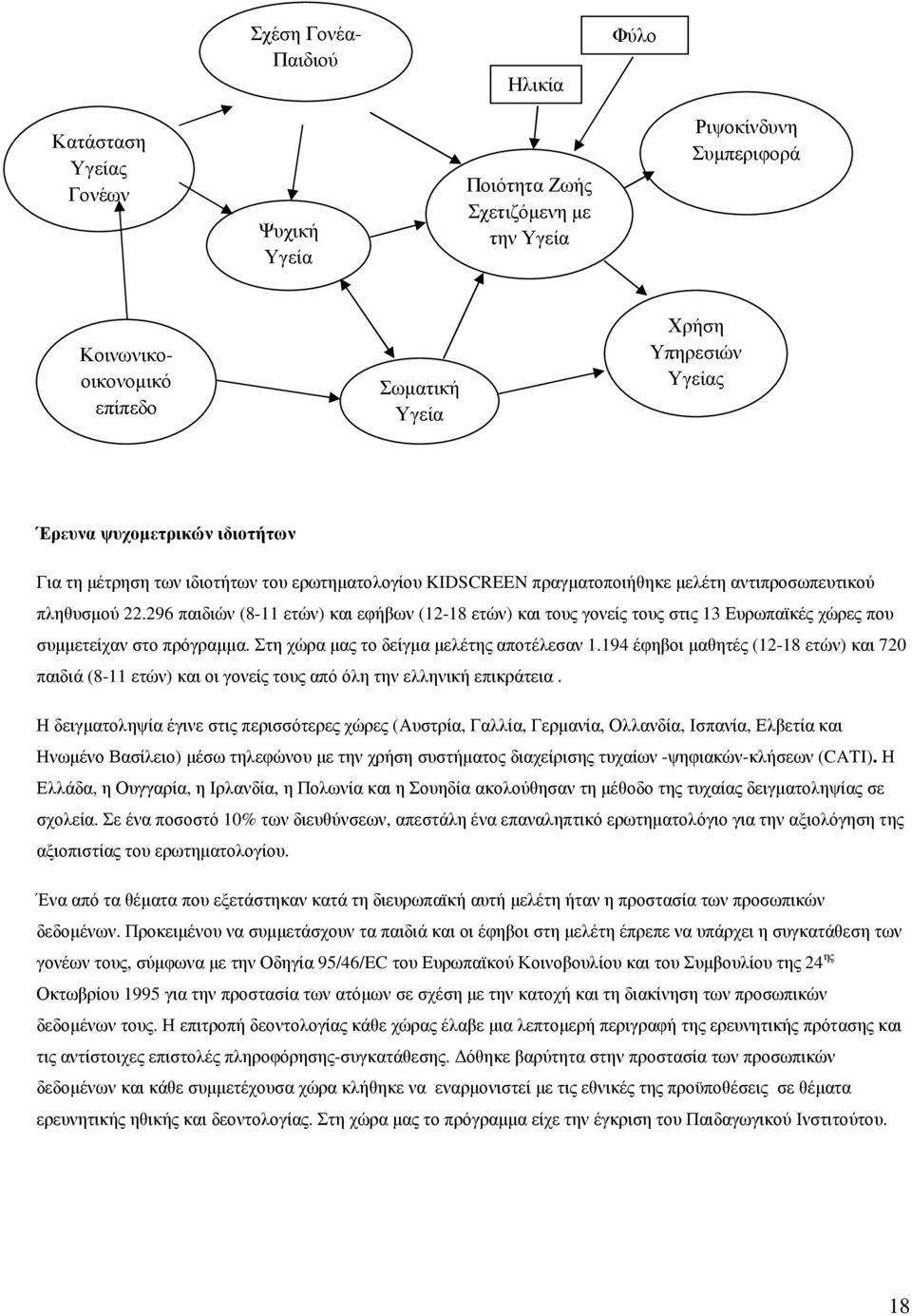 296 παιδιών (8-11 ετών) και εφήβων (12-18 ετών) και τους γονείς τους στις 13 Ευρωπαϊκές χώρες που συµµετείχαν στο πρόγραµµα. Στη χώρα µας το δείγµα µελέτης αποτέλεσαν 1.