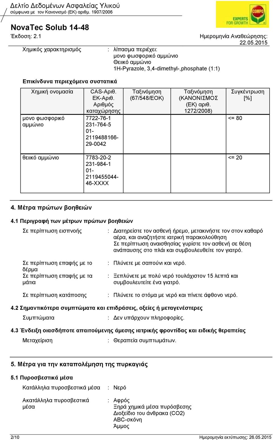 1272/2008) Συγκέντρωση [%] <= 80 θειικό αμμώνιο 7783-20-2 231-984-1 01-2119455044- 46-XXXX <= 20 4. Μέτρα πρώτων βοηθειών 4.