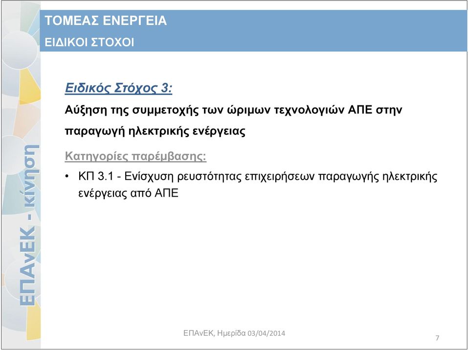 ενέργειας Κατηγορίες παρέμβασης: ΚΠ 3.