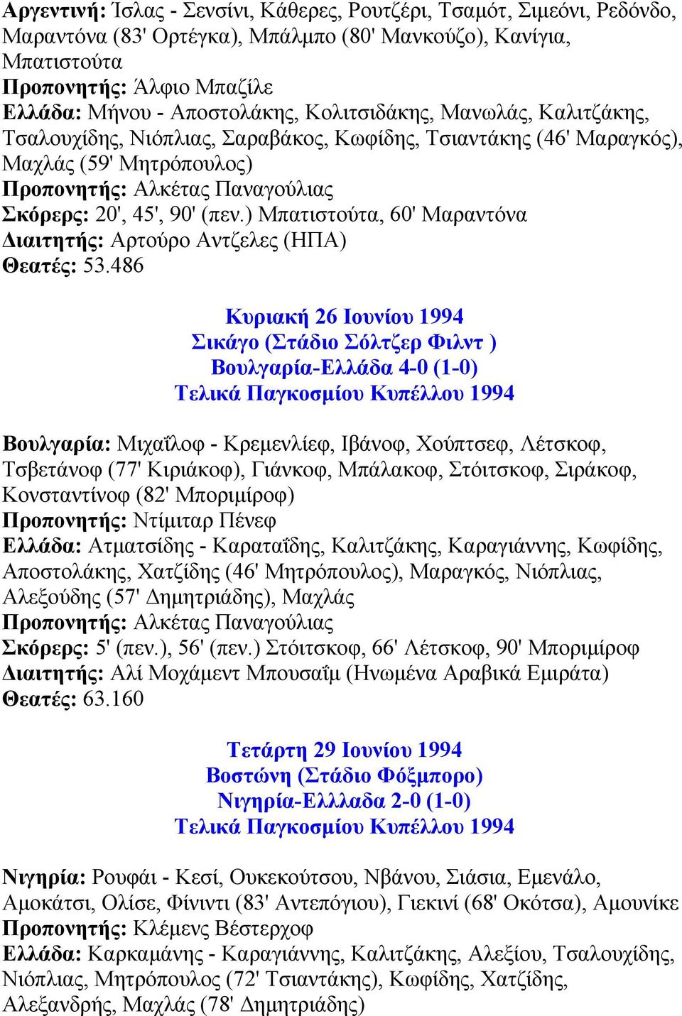 ) Μπατιστούτα, 60' Μαραντόνα ιαιτητής: Αρτούρο Αντζελες (ΗΠΑ) Θεατές: 53.