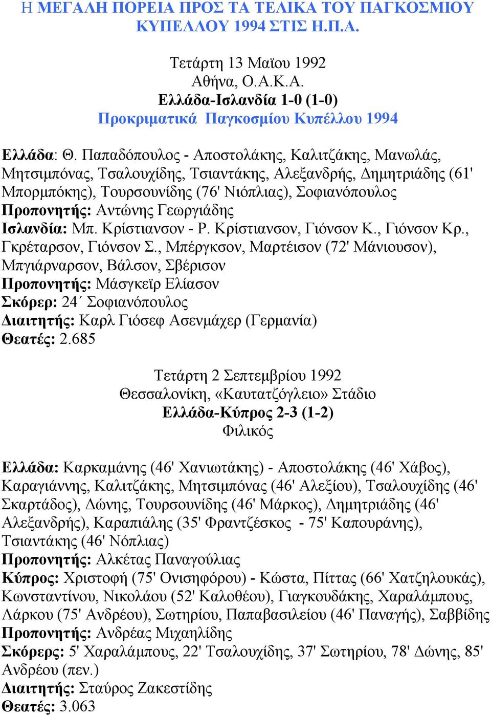 Κρίστιανσον - Ρ. Κρίστιανσον, Γιόνσον Κ., Γιόνσον Κρ., Γκρέταρσον, Γιόνσον Σ.