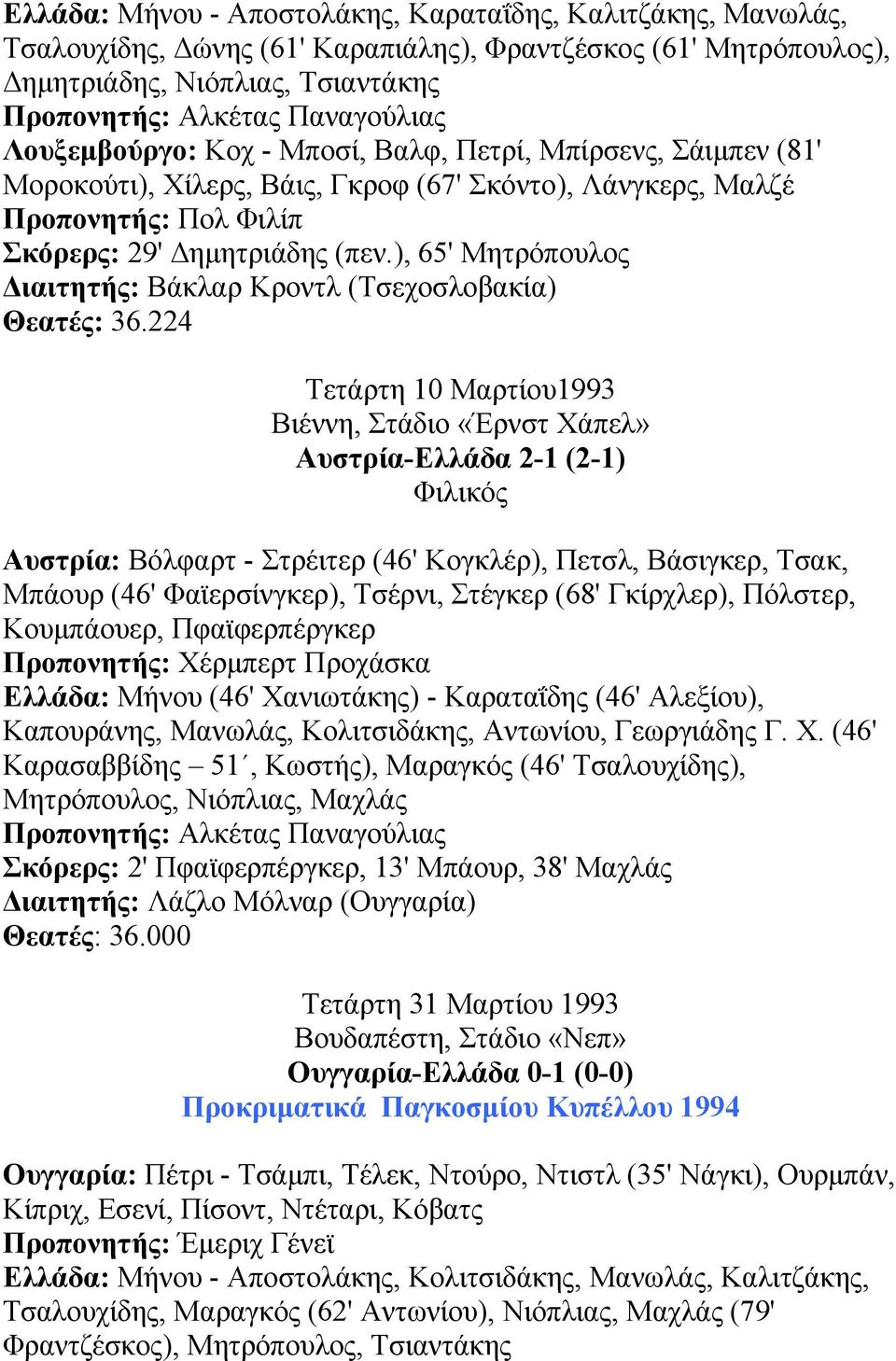 ), 65' Μητρόπουλος ιαιτητής: Βάκλαρ Κροντλ (Τσεχοσλοβακία) Θεατές: 36.