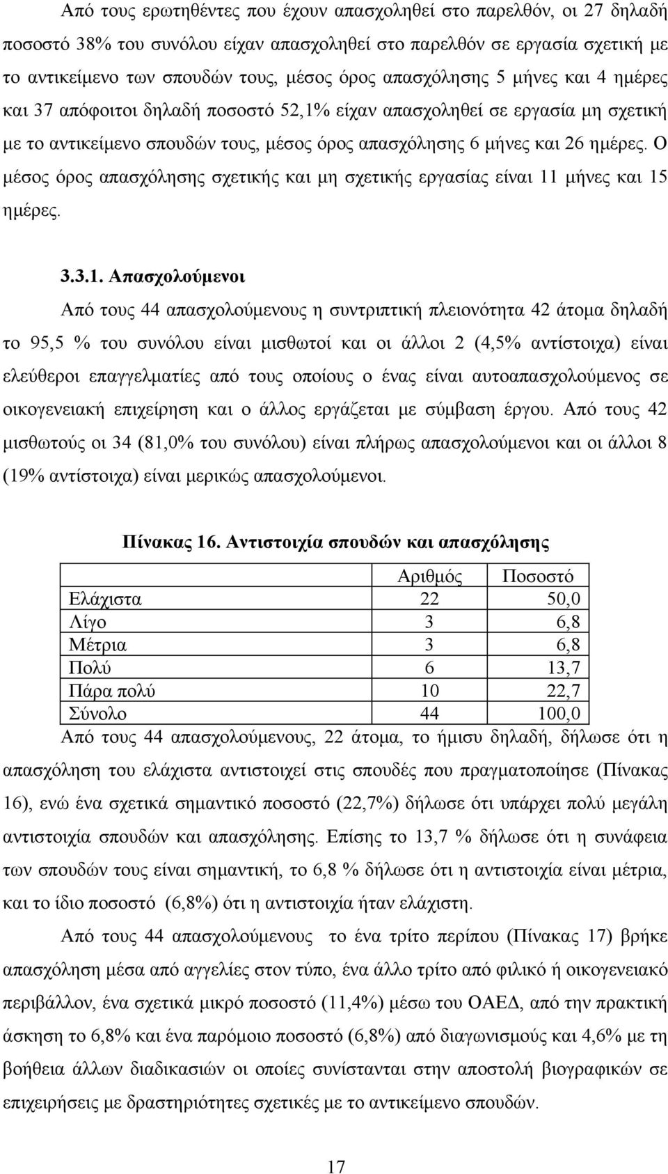 Ο μέσος όρος απασχόλησης σχετικής και μη σχετικής εργασίας είναι 11