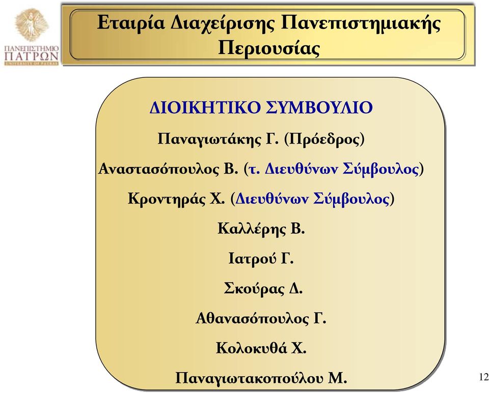 Διευθύνων Σύμβουλος) Κροντηράς Χ.