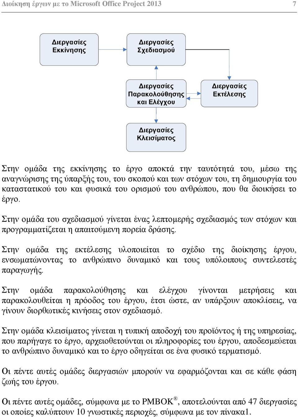 δηνηθήζεη ην έξγν. ηελ νκάδα ηνπ ζρεδηαζκνχ γίλεηαη έλαο ιεπηνκεξήο ζρεδηαζκφο ησλ ζηφρσλ θαη πξνγξακκαηίδεηαη ε απαηηνχκελε πνξεία δξάζεο.