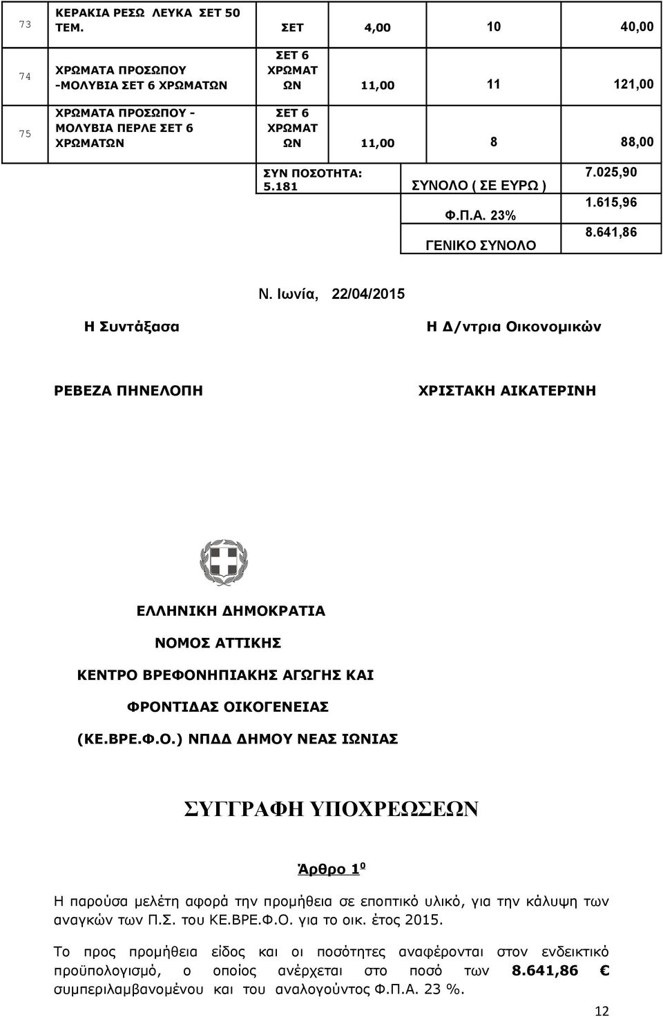 181 ΣΥΝΟΛΟ ( ΣΕ ΕΥΡΩ ) Φ.Π.Α. 23% ΓΕΝΙΚΟ ΣΥΝΟΛΟ 7.025,90 1.615,96 8.641,86 Ν.