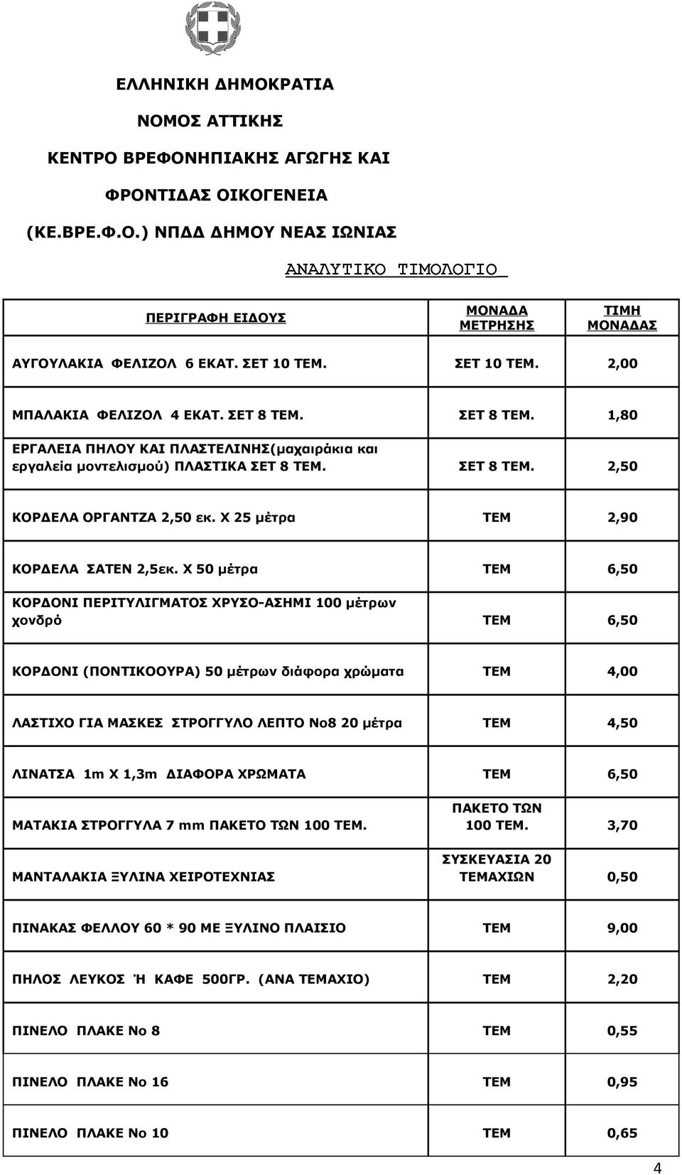 Χ 25 μέτρα ΤΕΜ 2,90 ΚΟΡΔΕΛΑ ΣΑΤΕΝ 2,5εκ.