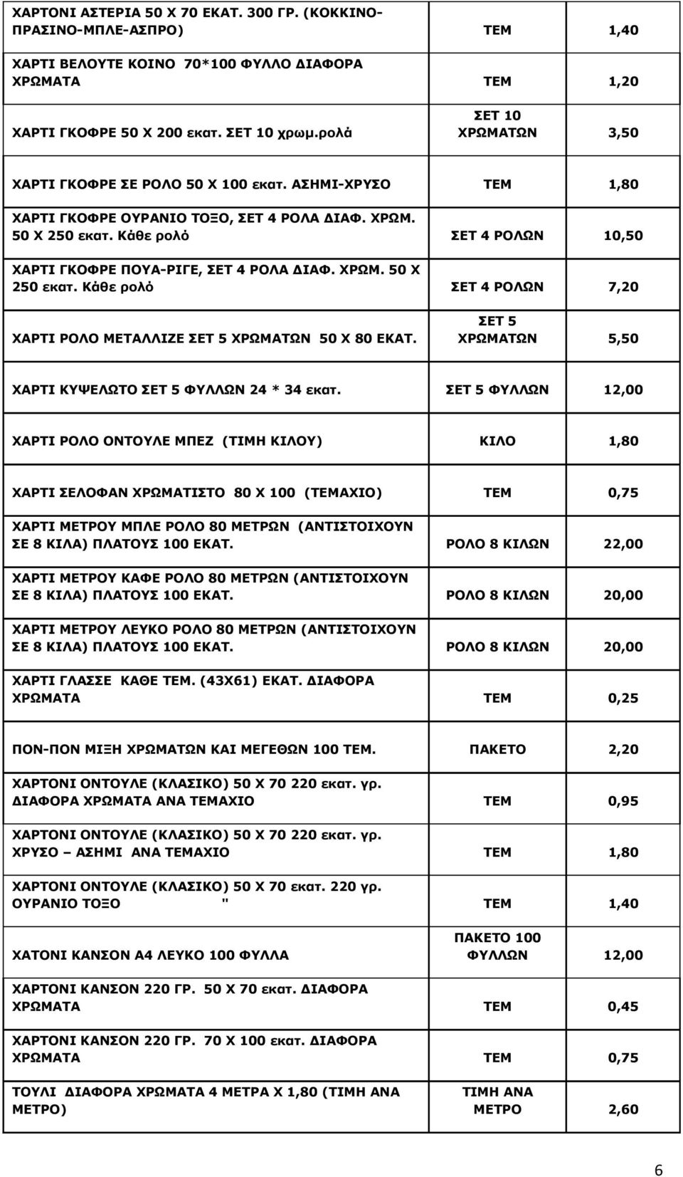 Κάθε ρολό ΣΕΤ 4 ΡΟΛΩΝ 10,50 ΧΑΡΤΙ ΓΚΟΦΡΕ ΠΟΥΑ-ΡΙΓΕ, ΣΕΤ 4 ΡΟΛΑ ΔΙΑΦ. ΧΡΩΜ. 50 Χ 250 εκατ. Κάθε ρολό ΣΕΤ 4 ΡΟΛΩΝ 7,20 ΧΑΡΤΙ ΡΟΛΟ ΜΕΤΑΛΛΙΖΕ ΣΕΤ 5 ΧΡΩΜΑΤΩΝ 50 Χ 80 ΕΚΑΤ.