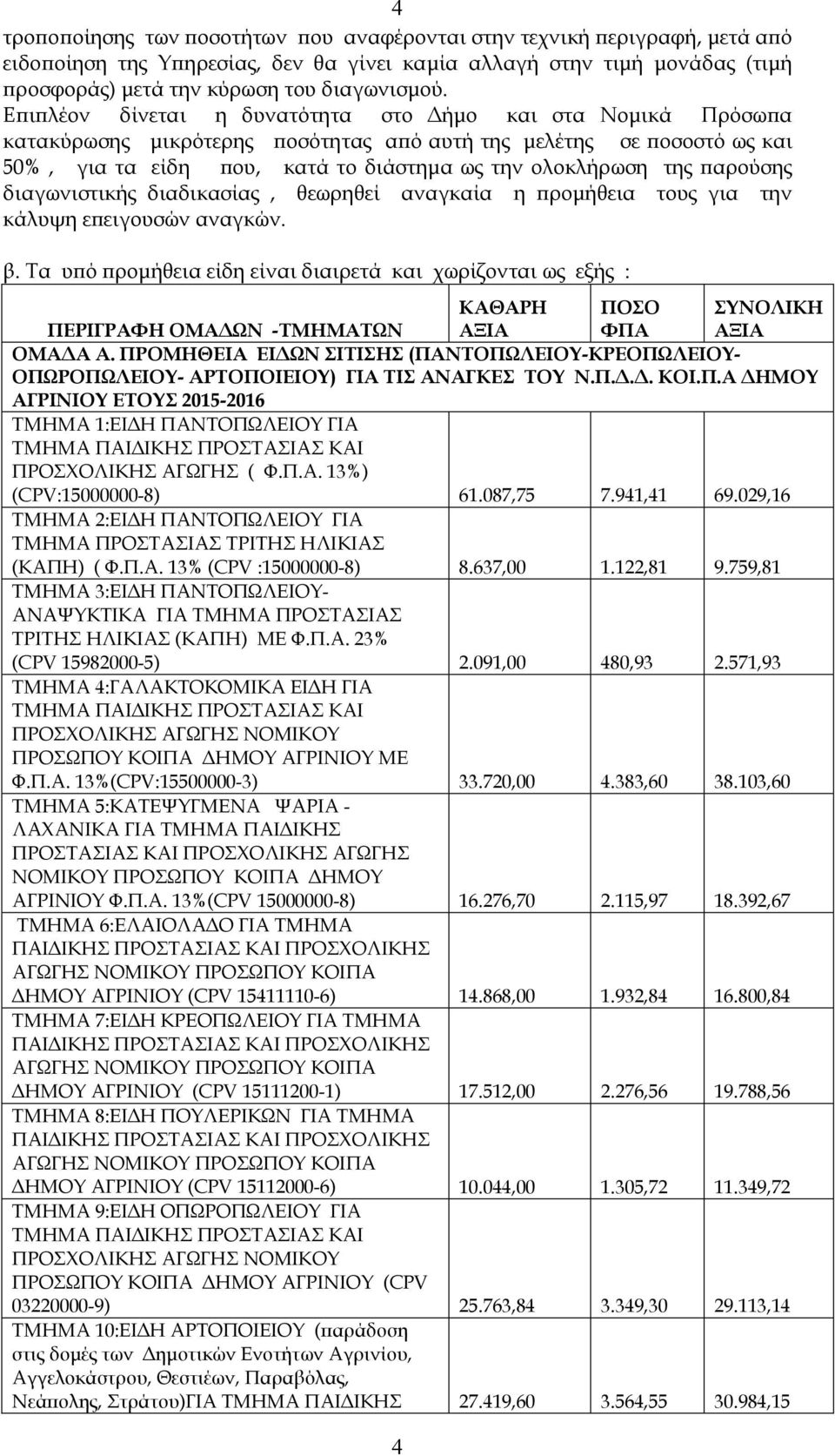 ϖαρούσης διαγωνιστικής διαδικασίας, θεωρηθεί αναγκαία η ϖροµήθεια τους για την κάλυψη εϖειγουσών αναγκών. β.