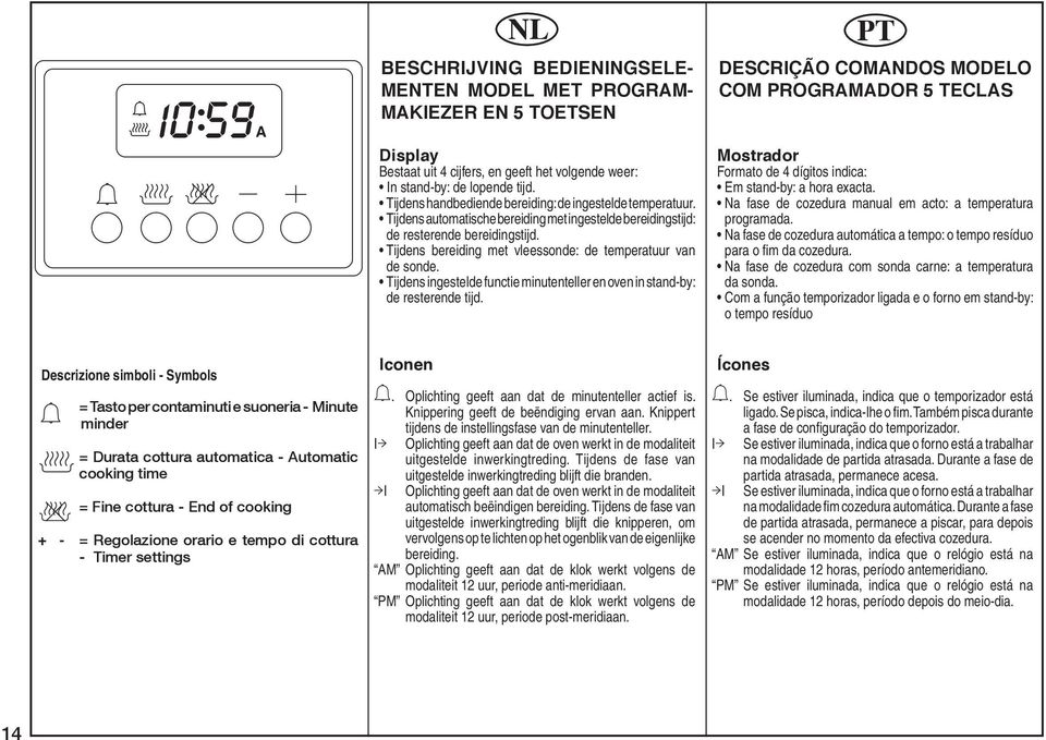 Tijdens bereiding met vleessonde: de temperatuur van de sonde. Tijdens ingestelde functie minutenteller en oven in stand-by: de resterende tijd.