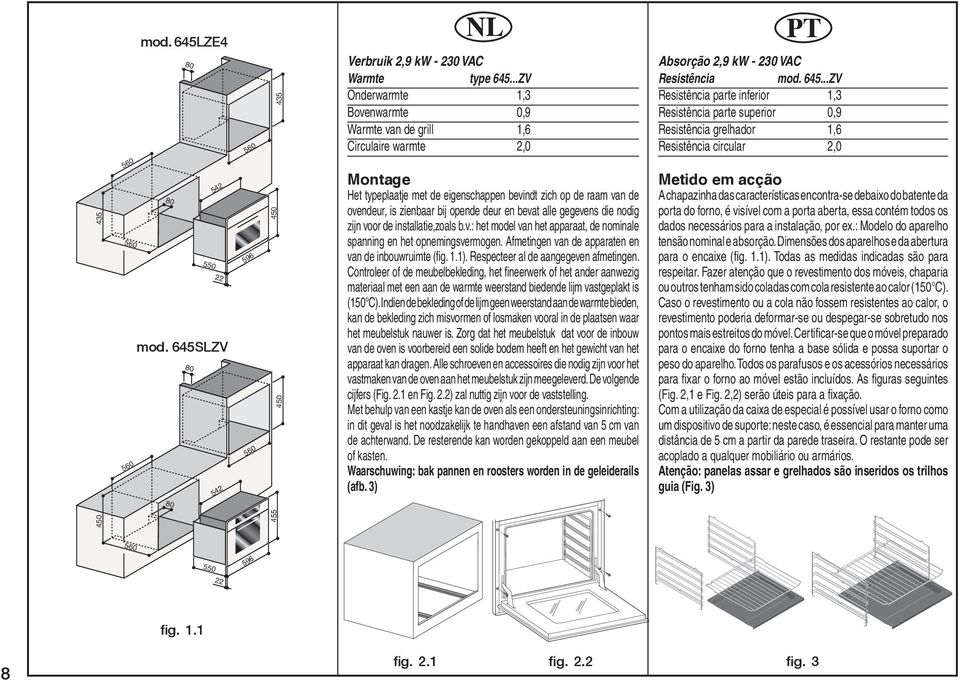 bevat alle gegevens die nodig zijn voor de installatie,zoals b.v.: het model van het apparaat, de nominale spanning en het opnemingsvermogen. Afmetingen van de apparaten en van de inbouwruimte (fi g.