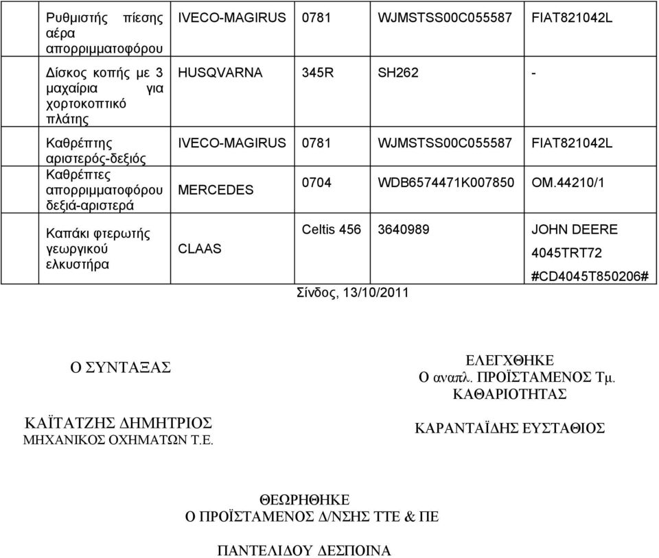 WJMSTSS00C055587 FIAT821042L MERCEDES 0704 WDB6574471K007850 OM.