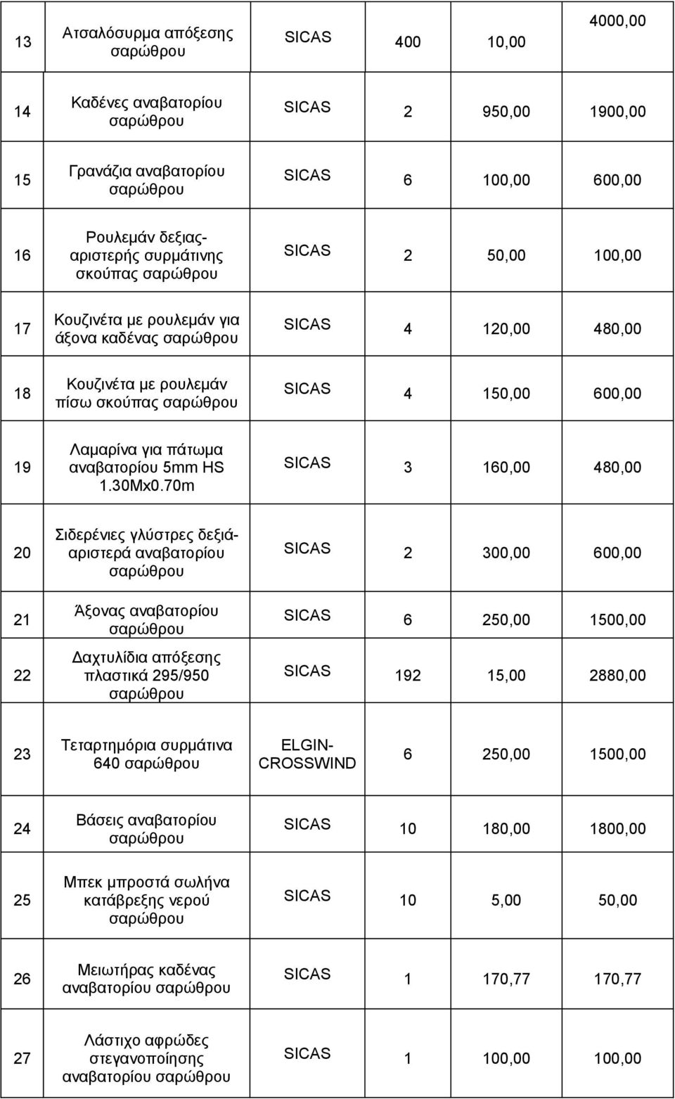 70m SICAS 3 160,00 480,00 20 21 22 Σιδερένιες γλύστρες δεξιάαριστερά αναβατορίου Άξονας αναβατορίου Δαχτυλίδια απόξεσης πλαστικά 295/950 SICAS 2 300,00 600,00 SICAS 6 250,00 1500,00 SICAS 192 15,00