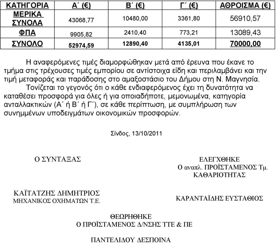 Τονίζεται το γεγονός ότι ο κάθε ενδιαφερόμενος έχει τη δυνατότητα να καταθέσει προσφορά για όλες ή για οποιαδήποτε, μεμονωμένα, κατηγορία ανταλλακτικών (Α ή Β ή Γ ), σε κάθε περίπτωση, με συμπλήρωση