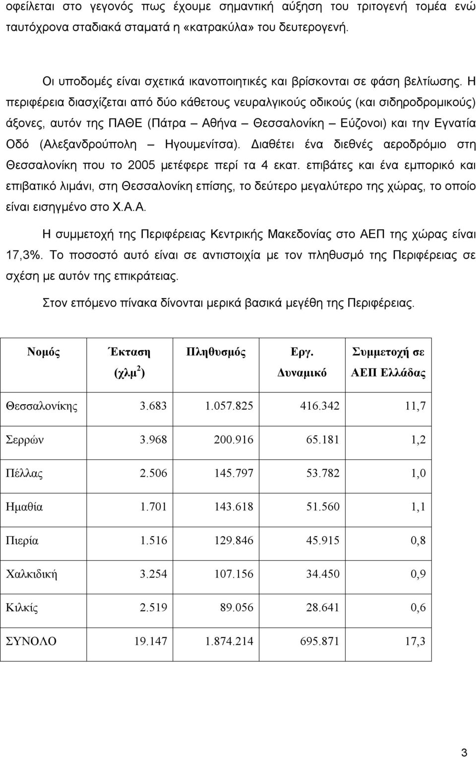 Η περιφέρεια διασχίζεται από δύο κάθετους νευραλγικούς οδικούς (και σιδηροδρομικούς) άξονες, αυτόν της ΠΑΘΕ (Πάτρα Αθήνα Θεσσαλονίκη Εύζονοι) και την Εγνατία Οδό (Αλεξανδρούπολη Ηγουμενίτσα).