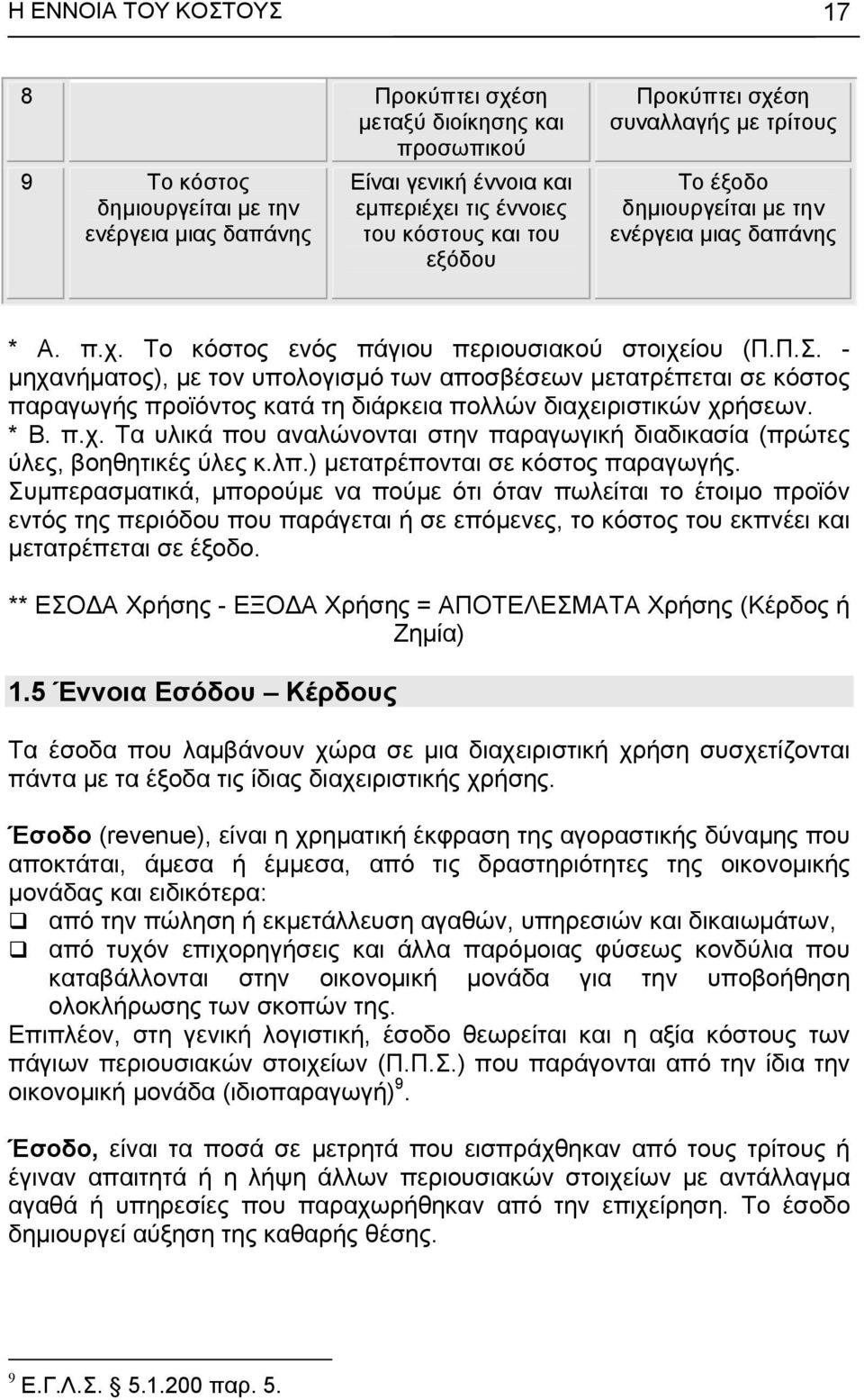 - µηχανήµατος), µε τον υπολογισµό των αποσβέσεων µετατρέπεται σε κόστος παραγωγής προϊόντος κατά τη διάρκεια πολλών διαχειριστικών χρήσεων. * Β. π.χ. Τα υλικά που αναλώνονται στην παραγωγική διαδικασία (πρώτες ύλες, βοηθητικές ύλες κ.