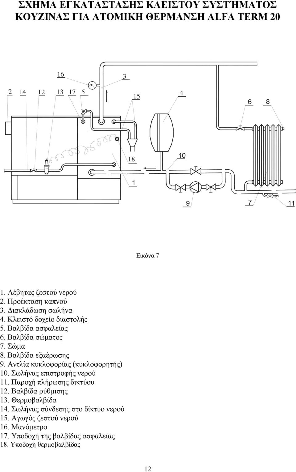Βαλβίδα εξαέρωσης 9. Αντλία κυκλοφορίας (κυκλοφορητής) 10. Σωλήνας επιστροφής νερού 11. Παροχή πλήρωσης δικτύου 12. Βαλβίδα ρύθμισης 13.