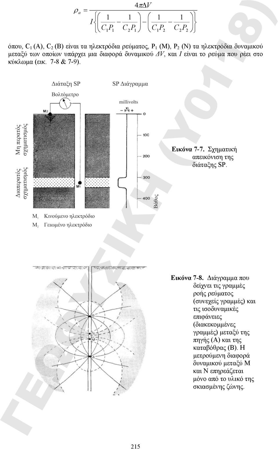 Σχηματική απεικόνιση της διάταξης SP. Εικόνα 7-8.