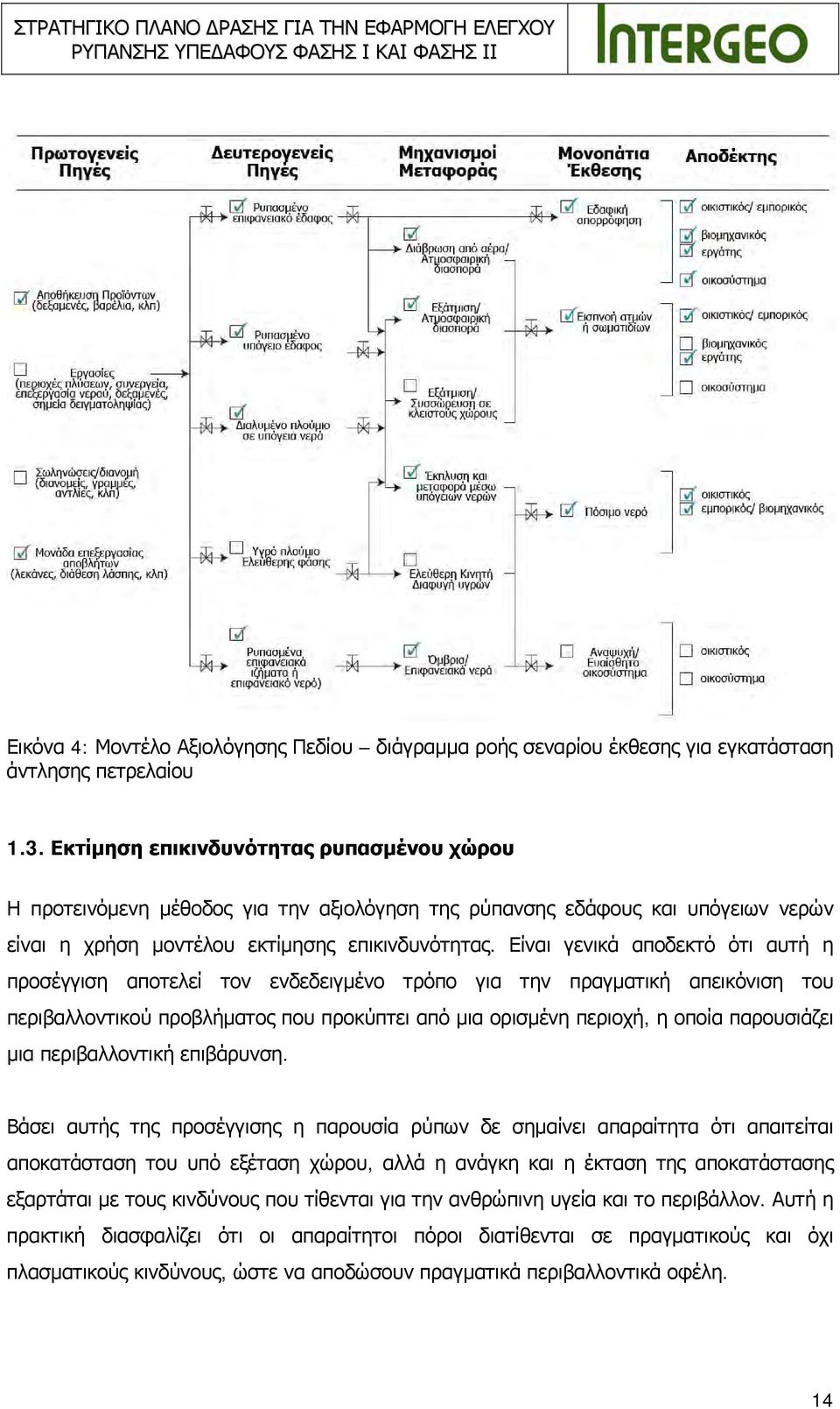 Είναι γενικά αποδεκτό ότι αυτή η προσέγγιση αποτελεί τον ενδεδειγμένο τρόπο για την πραγματική απεικόνιση του περιβαλλοντικού προβλήματος που προκύπτει από μια ορισμένη περιοχή, η οποία παρουσιάζει