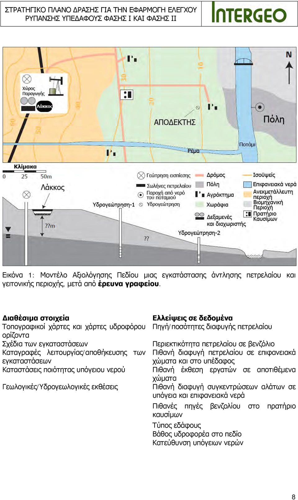 νερού Γεωλογικές/Υδρογεωλογικές εκθέσεις Ελλείψεις σε δεδομένα Πηγή/ποσότητες διαφυγής πετρελαίου Περιεκτικότητα πετρελαίου σε βενζόλιο Πιθανή διαφυγή πετρελαίου σε επιφανειακά