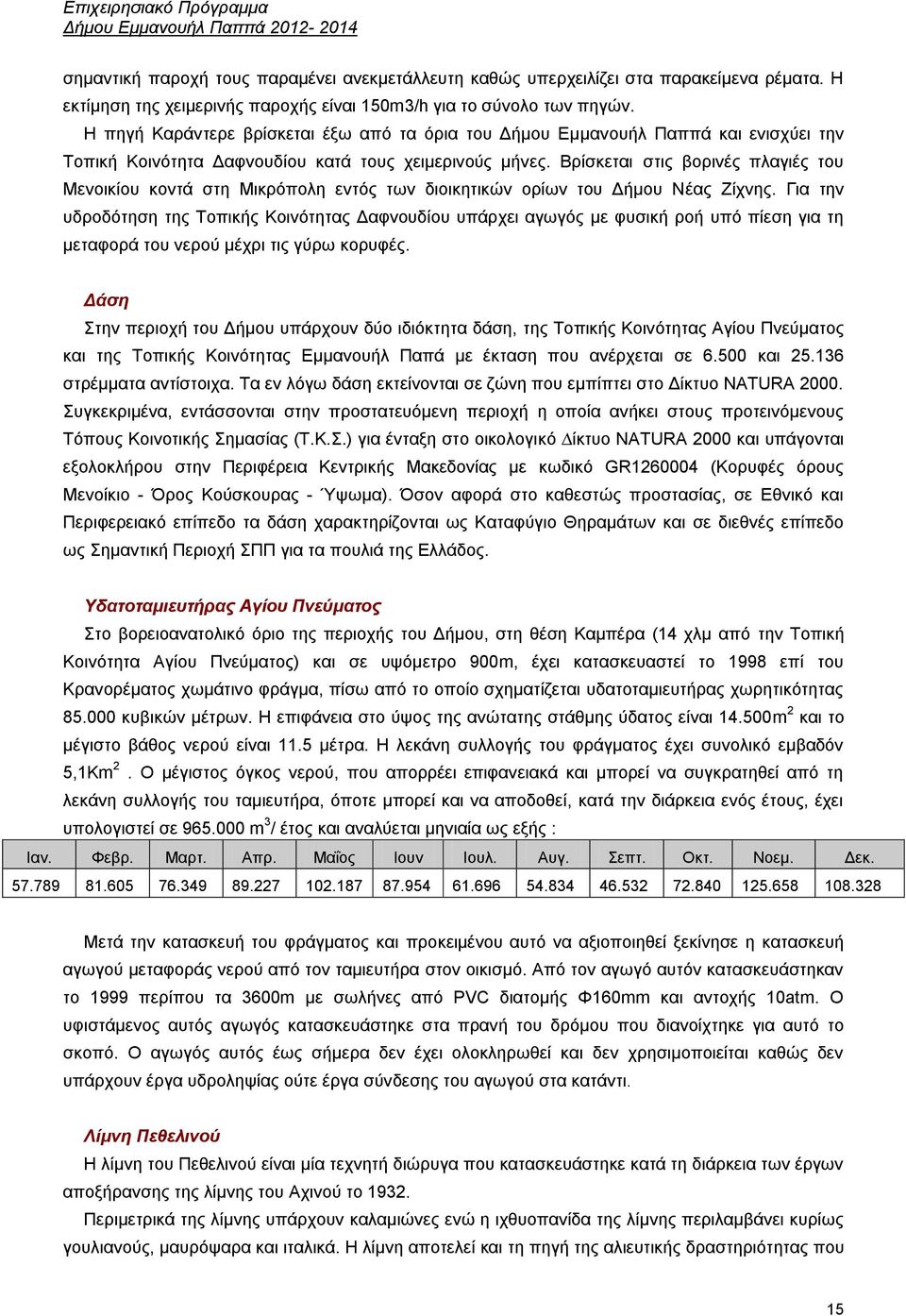 Βξίζθεηαη ζηηο βνξηλέο πιαγηέο ηνπ Μελνηθίνπ θνληά ζηε Μηθξφπνιε εληφο ησλ δηνηθεηηθψλ νξίσλ ηνπ Γήκνπ Νέαο Είρλεο.